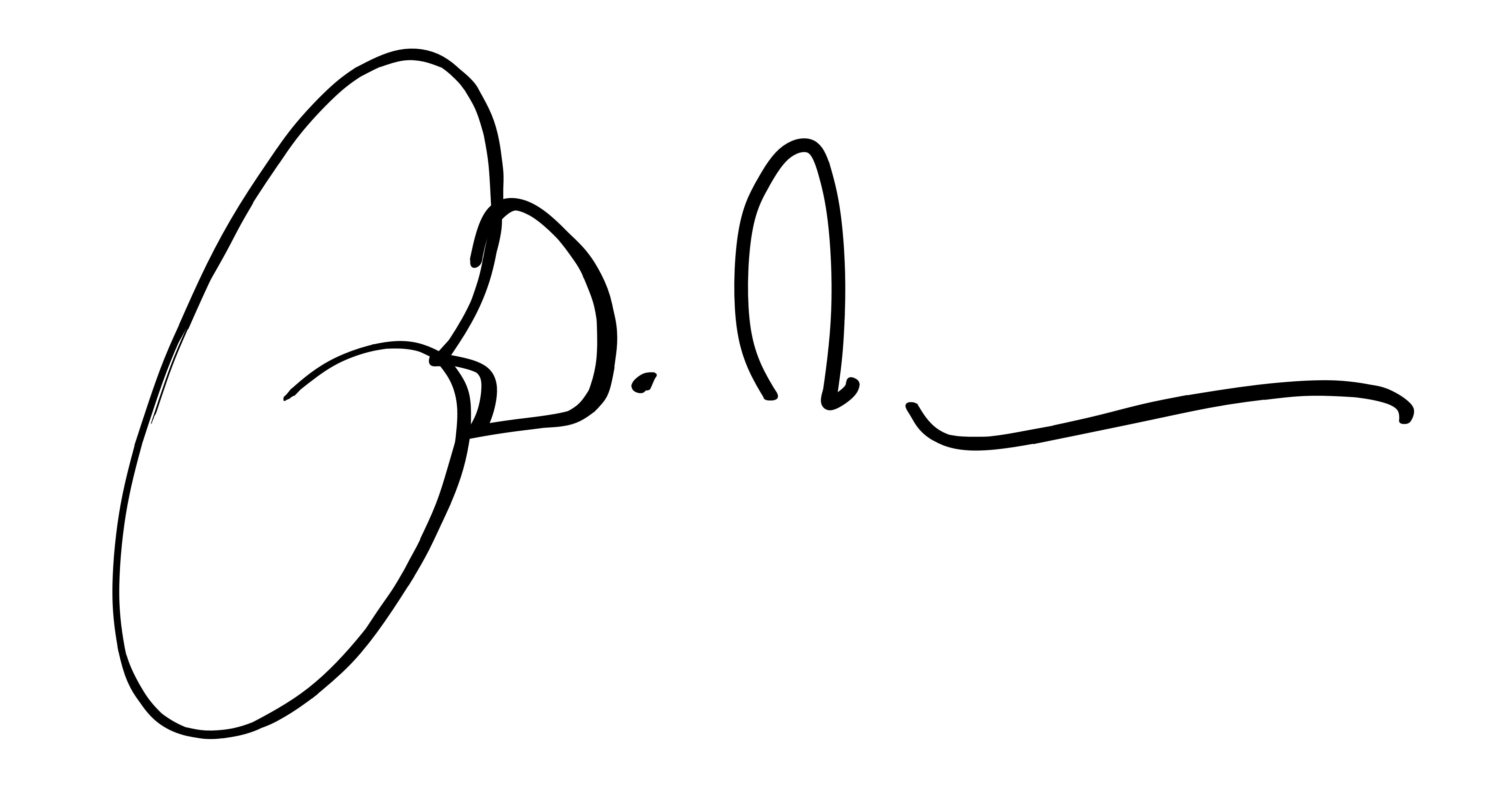 Signatur